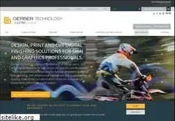 Sites similar to gspinc.com