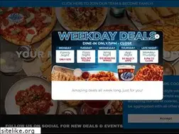 Sites similar to gspizzeria.com