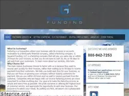 Sites similar to gsquaredfunding.com