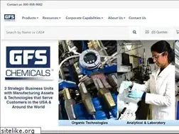 Sites similar to gsschemicals.com