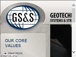 Sites similar to gsspe.com
