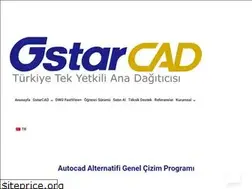 Sites similar to gstarcad.com.tr
