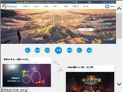 Sites similar to gsvauto.com