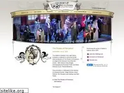 Sites similar to gsvloc.org
