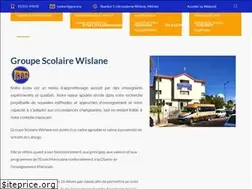 Sites similar to gsw.ma