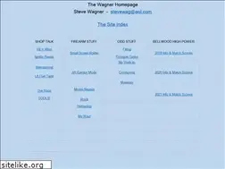 Sites similar to gswagner.com
