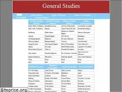 Sites similar to gsweb.in