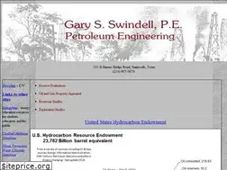 Sites similar to gswindell.com