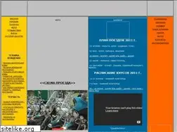 Sites similar to gsx-r750.narod.ru