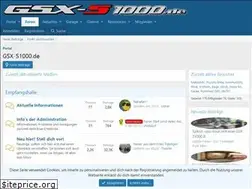 Sites similar to gsx-s1000.de