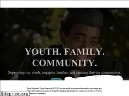 Sites similar to gsyowa.org