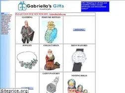 Sites similar to gszcorporation.com