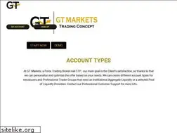 Sites similar to gt-markets.com