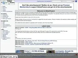 Sites similar to gt.cx