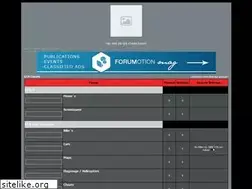 Sites similar to gta-cheats.forumieren.de