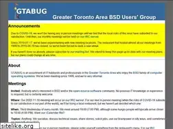 Sites similar to gtabug.ca