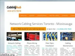 Sites similar to gtacabling.com