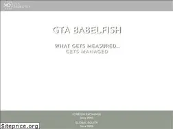 Sites similar to gtanalytics.com