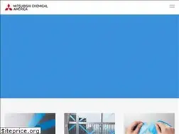 Sites similar to gtape.com