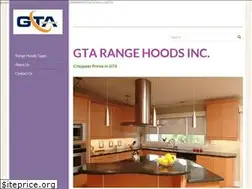 Sites similar to gtarangehoods.com