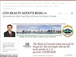 Sites similar to gtarealtyagent.wordpress.com