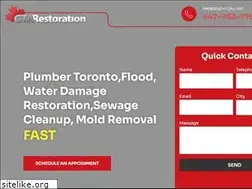 Sites similar to gtarestoration.ca