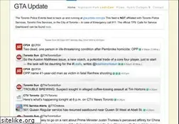 Sites similar to gtaupdate.com