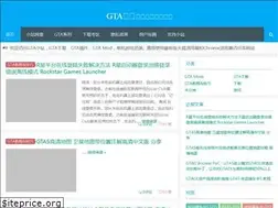 Sites similar to gtaxz.run