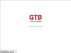 Sites similar to gtb24.pl