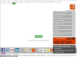Sites similar to gtbank.co.ke