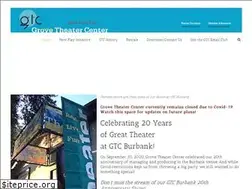 Sites similar to gtc.org