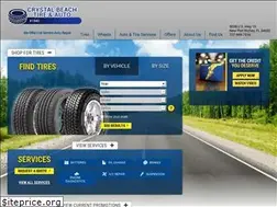 Sites similar to gtc1945.com