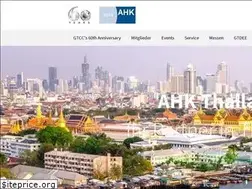 Sites similar to gtcc.org