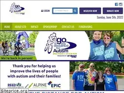 Sites similar to gtd4autism.org