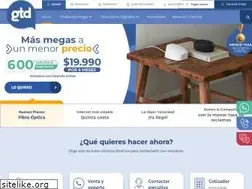Sites similar to gtdmanquehue.cl