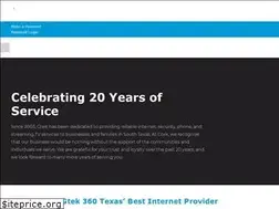Sites similar to gtek.biz