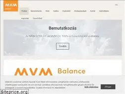 Sites similar to gter.hu