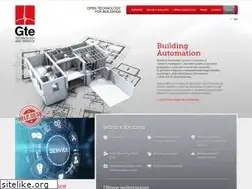 Sites similar to gtetechnologies.it