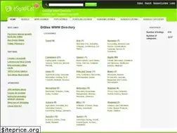 Sites similar to gtglax.net