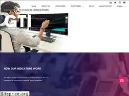 Sites similar to gtindicators.com