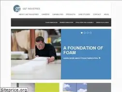 Sites similar to gtindustries.com