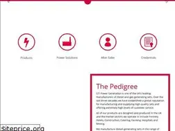 Sites similar to gtipowergeneration.com