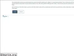 Sites similar to gtisoft.com