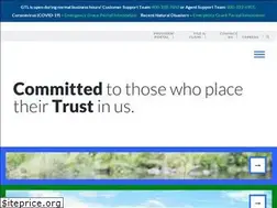 Sites similar to gtlic.com