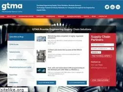 Sites similar to gtma.co.uk