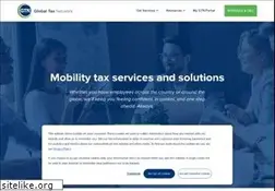 Sites similar to gtn.com