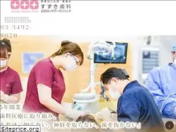 Sites similar to gtower-dental.jp