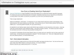 Sites similar to gtowey.blogspot.com