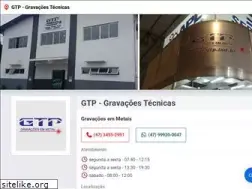 Sites similar to gtp.ind.br