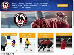 Sites similar to gtperformancehockey.com